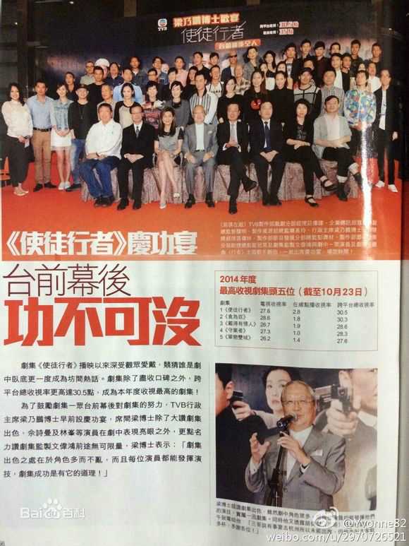 林峯/林峰(LAM Raymond)相关资料截图前后照片