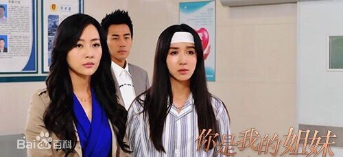 娄艺潇(Loura)在《你是我的姐妹》中的