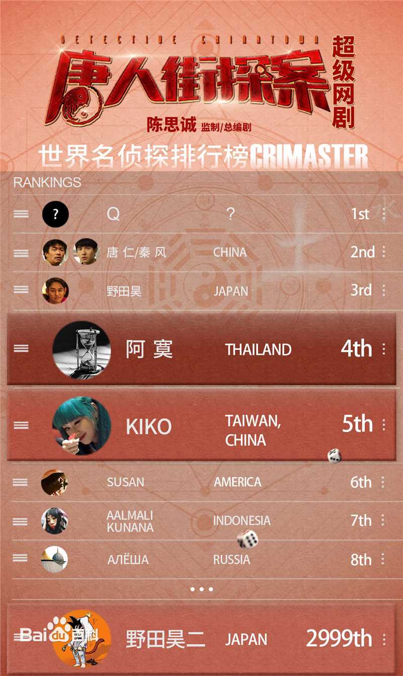 最新张颂文(Zhang Songwen)性感图片