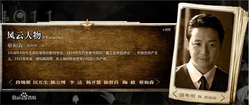 参演电影（1999-2013）