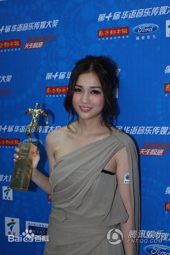 谢安琪(Kay Tse)Kay性感图片图集