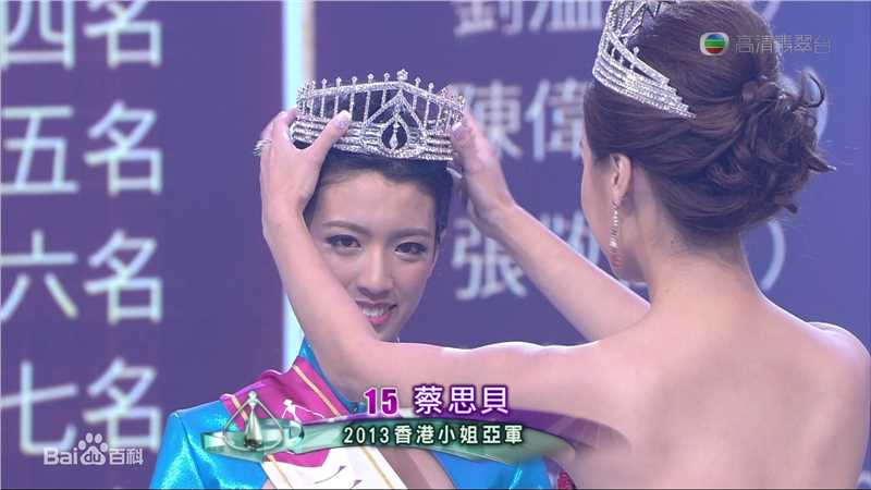 蔡思贝(Sisley Choi)选美经历前后照片