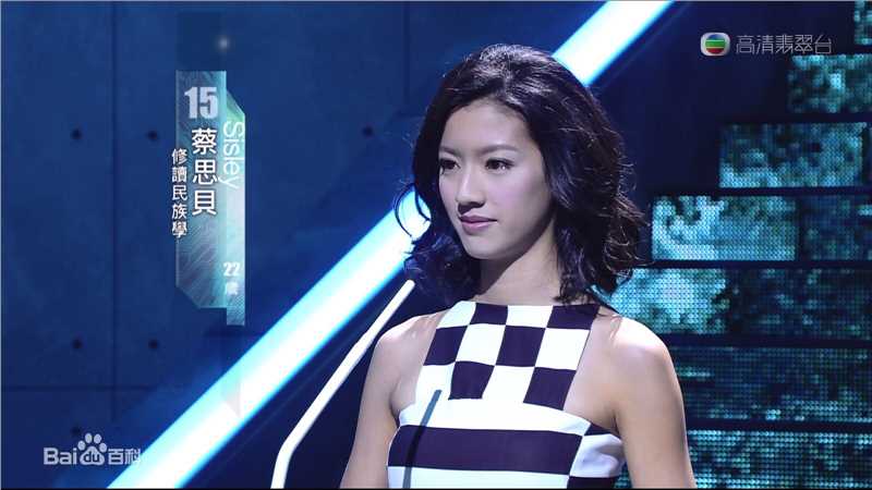 蔡思贝(Sisley Choi)选美经历前后照片