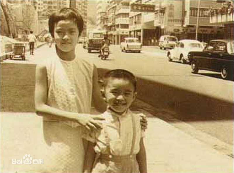 周星驰(Stephen Chow)年轻时的素颜照相册