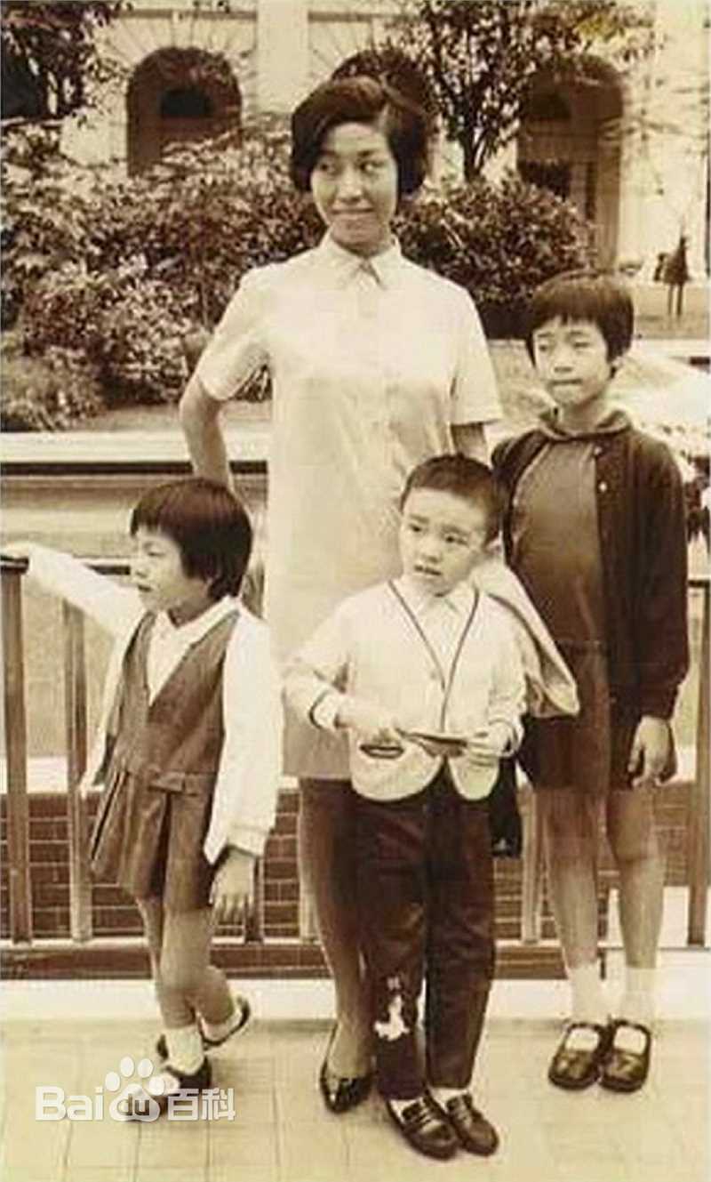 周星驰(Stephen Chow)年轻时的素颜照相册