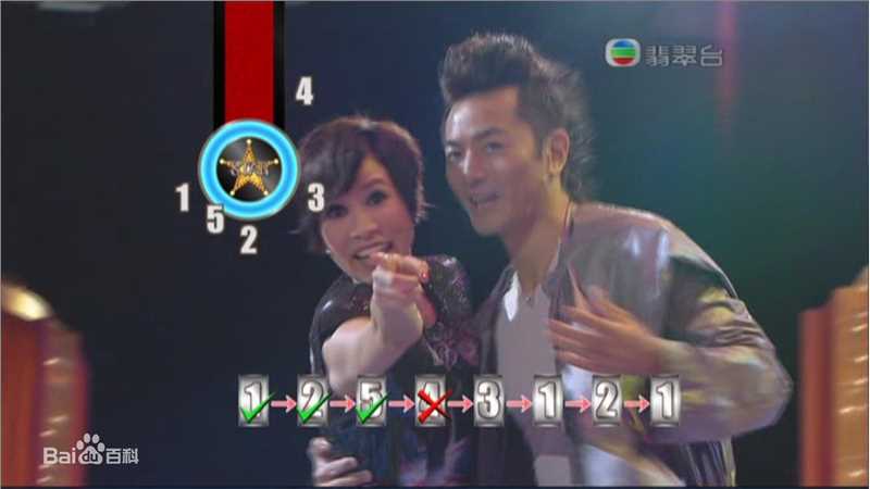 最优质郑伊健(Ekin Cheng)在2011年参加《华丽明星赛》中的