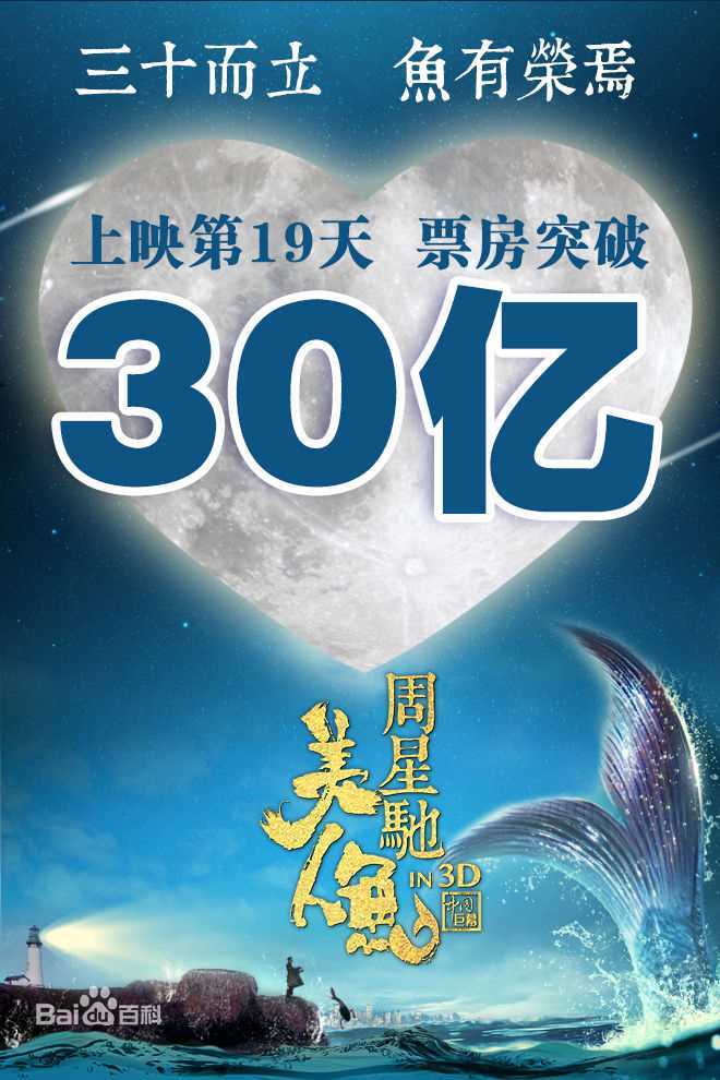 邓超(Deng Chao)美人鱼图片图集