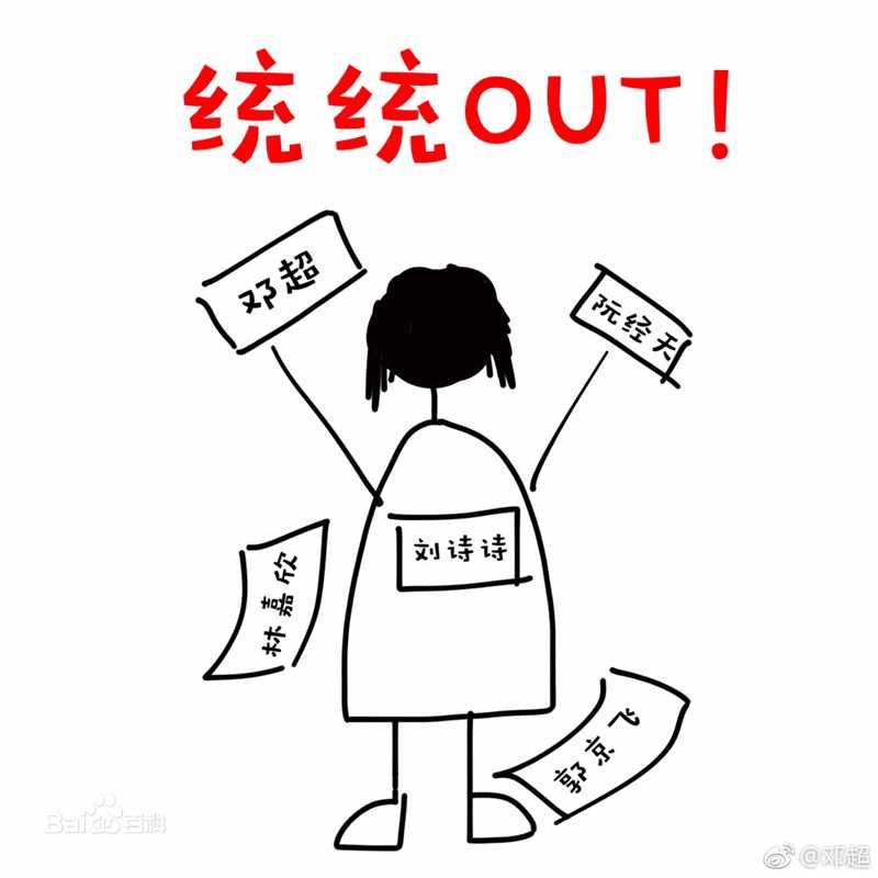 邓超(Deng Chao)灵魂画手前后照片