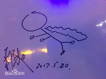 邓超(Deng Chao)灵魂画手前后照片