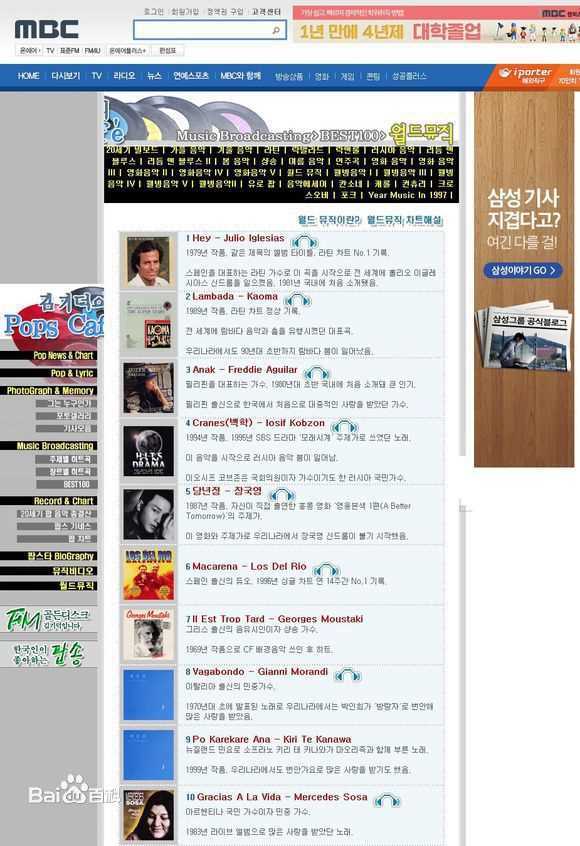 张国荣（原名张发宗）(Leslie Cheung（英）、レスリーチャン（日）)韩国MBC评选Music Broadcasting Best 100壁纸壁纸