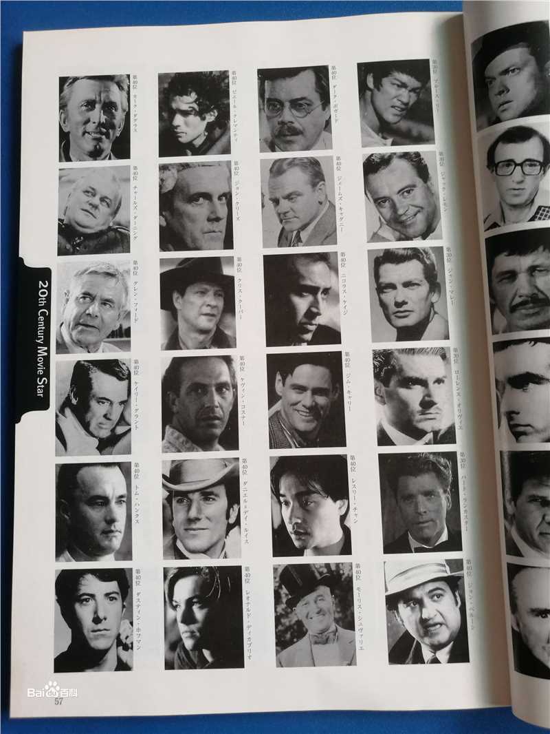 最全张国荣（原名张发宗）(Leslie Cheung（英）、レスリーチャン（日）)在《日本电影旬报》“20世纪百大外国男演员“评选中的壁纸