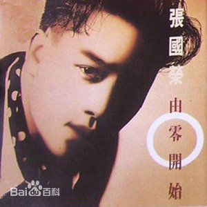张国荣（原名张发宗）(Leslie Cheung（英）、レスリーチャン（日）)张国荣音乐专辑1性感图片图集