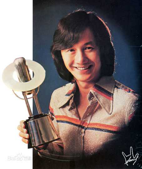 高清许冠杰(Samuel Hui)精彩图册