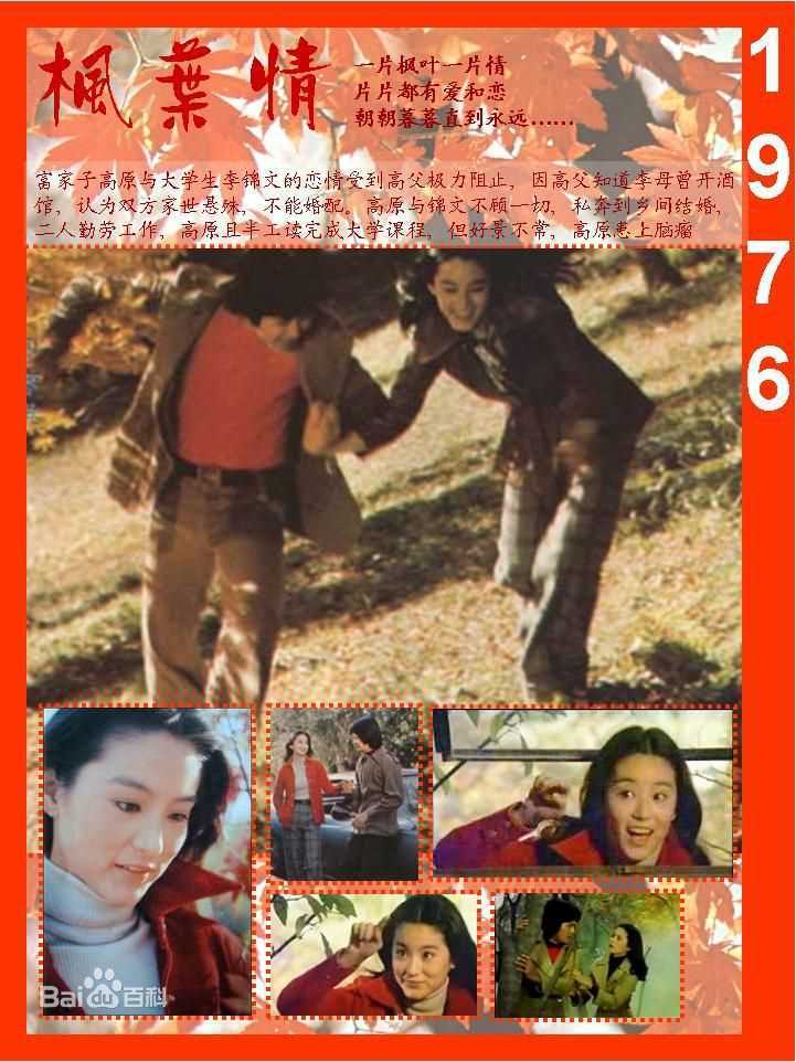 林青霞(Brigitte Lin)的100部电影（一）图册