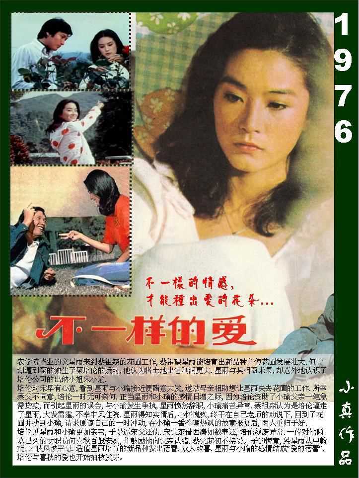 林青霞(Brigitte Lin)的100部电影（一）图册