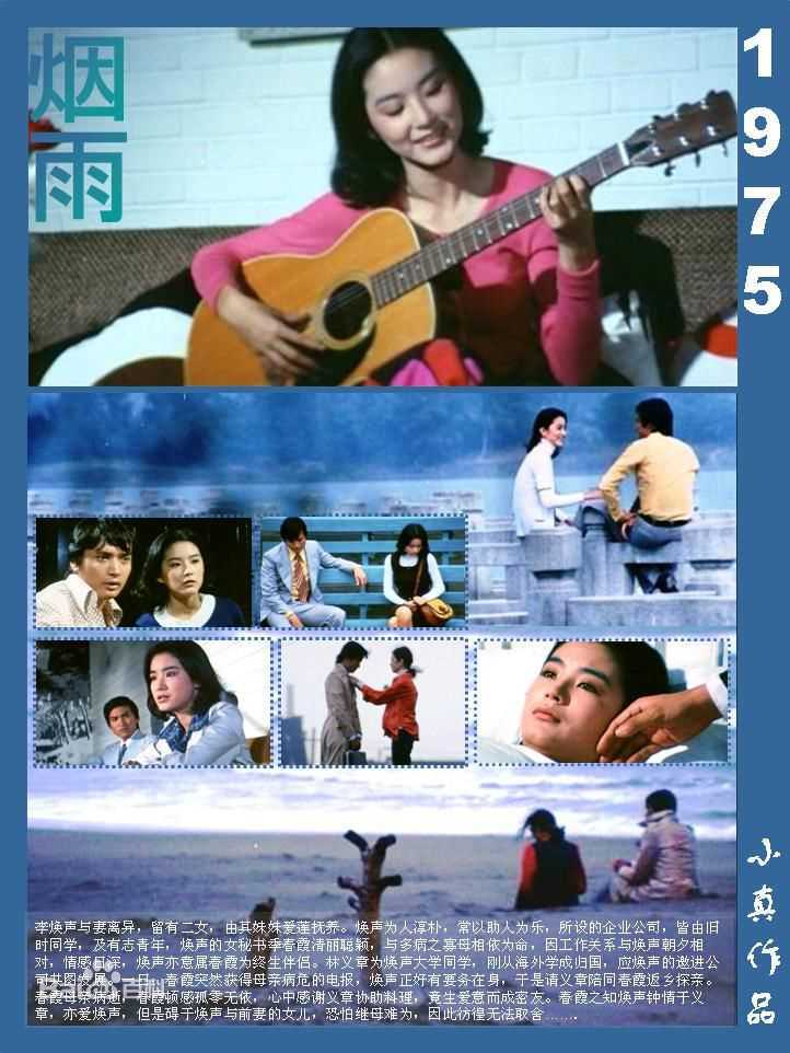林青霞(Brigitte Lin)的100部电影（一）图册