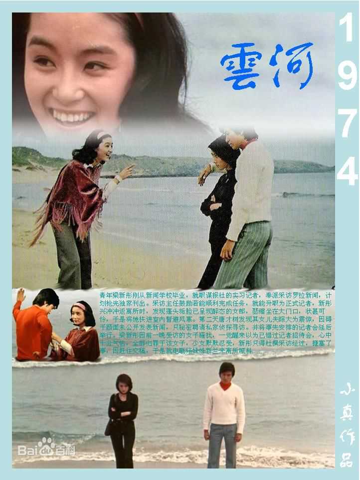 林青霞(Brigitte Lin)的100部电影壁纸壁纸