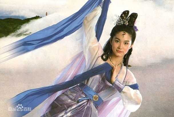 林青霞(Brigitte Lin)前后照片
