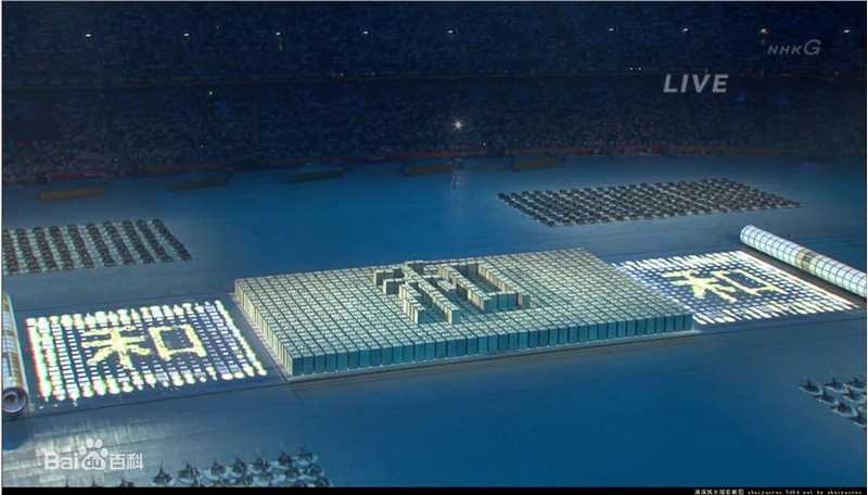 张艺谋(Zhang Yimou)北京奥运开幕式前后照片