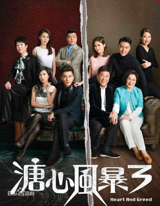 黄宗泽(Bosco Wong)前后照片