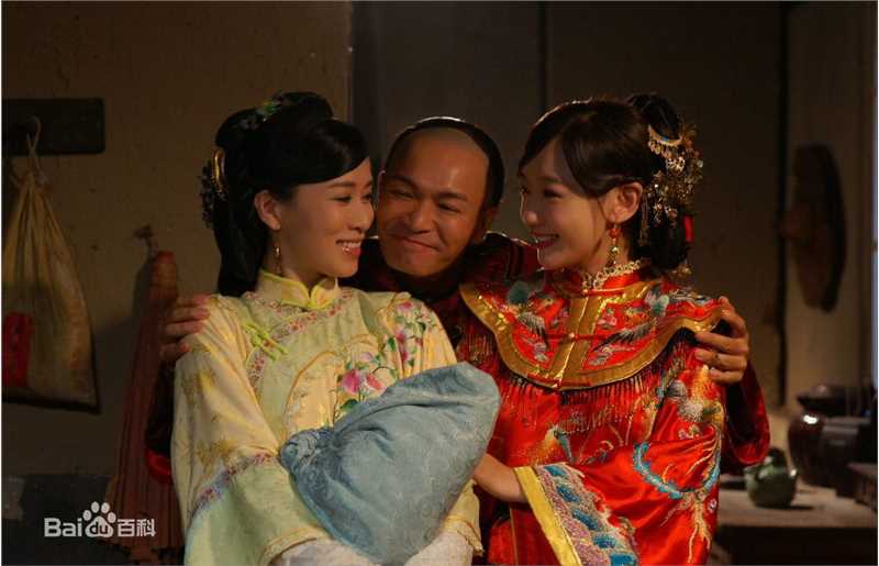 郭晋安(Roger Kwok Chun On)参演电视剧作品生活照