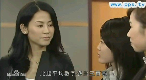 最全宣萱(Jessica Hester Hsuan)在2005年《老婆大人》饰演高希敏中的壁纸