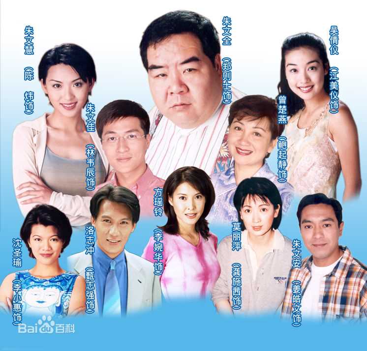 高清甄志强(YAN CHIKEUNG)图片