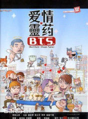 光良（艺名）(Michael Wong)前后照片