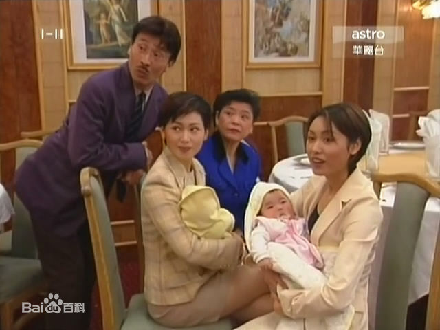 郭可盈(Kenix Kwok Ho Ying)《扫黄先锋》最全剧照