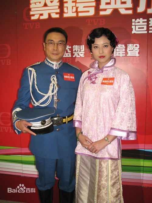 周海媚(Kathy CHAU)TVB时期剧照