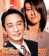 周海媚(Kathy CHAU)早年