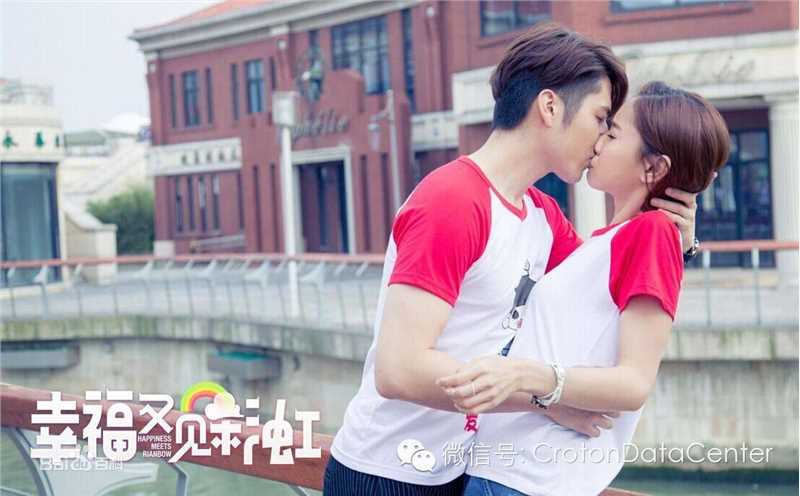 胡宇威(George Hu)最新剧照