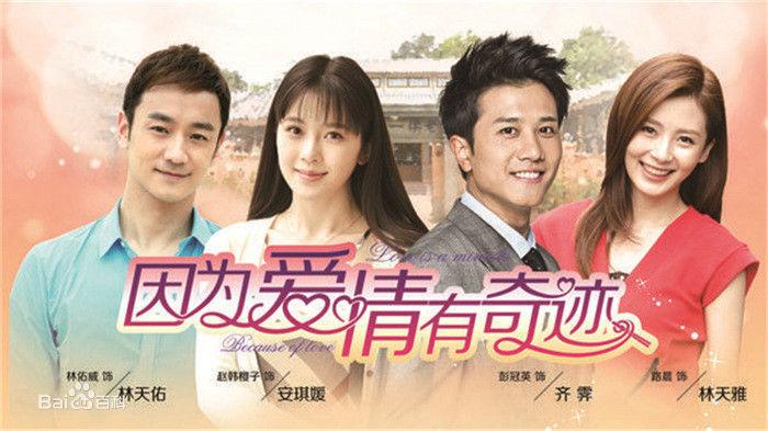 最优质路晨在《因为爱情有奇迹》中的