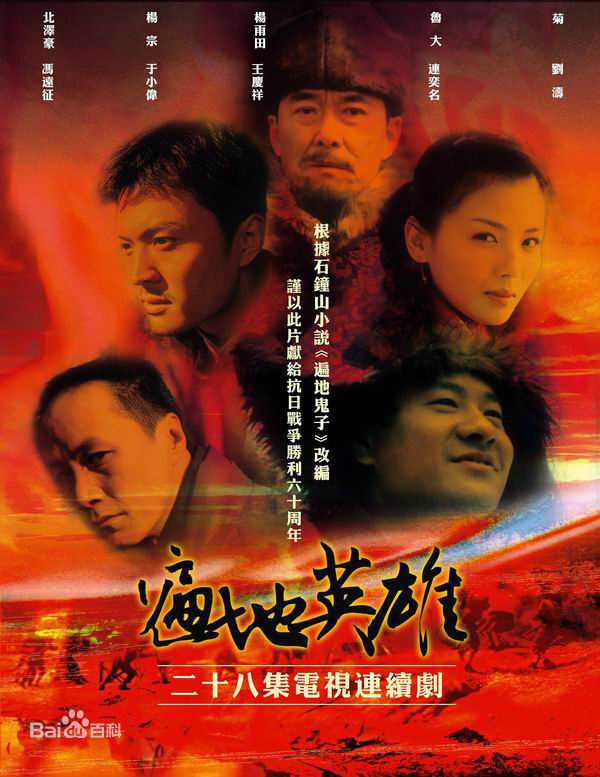 王庆祥(Wang Qingxiang)前后照片