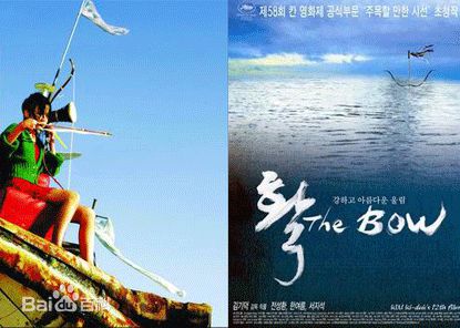 金基德(Ki-duk Kim)电影作品照图册