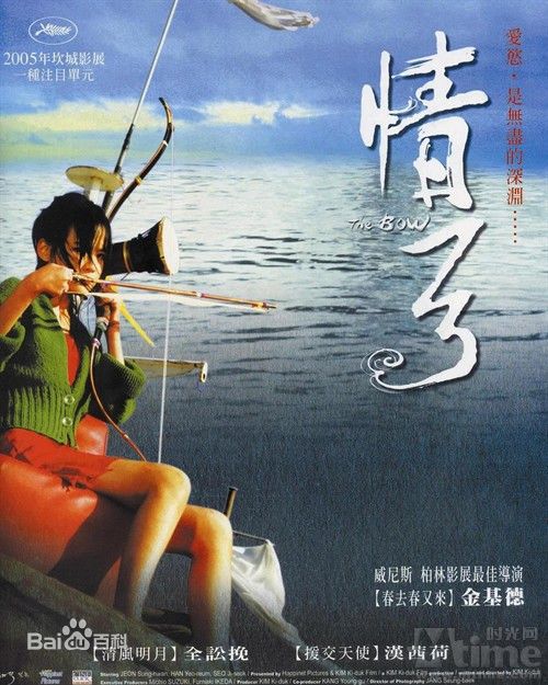 金基德(Ki-duk Kim)电影作品照图册