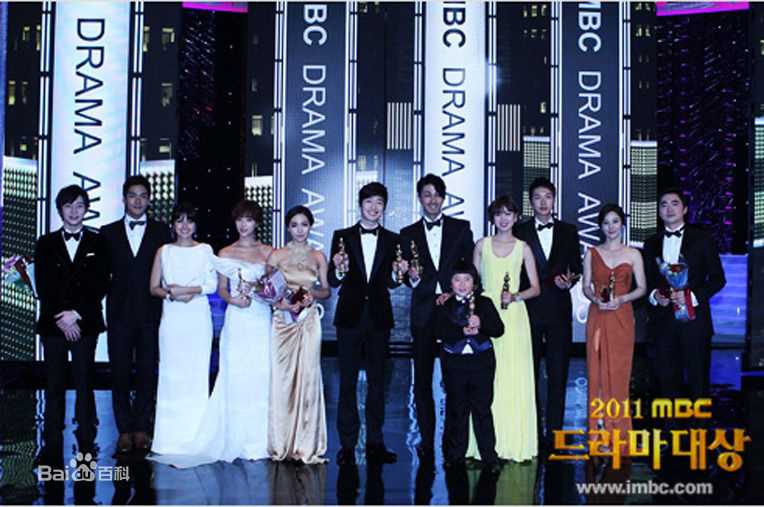 金载沅(，Kim Jae-Won，キム ジェウォン)颁奖礼前后照片图集