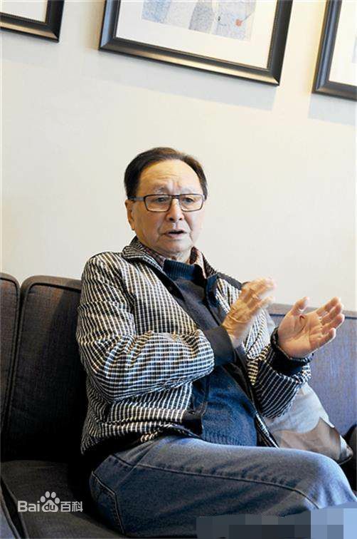 精选王扶林(Wang Fulin)