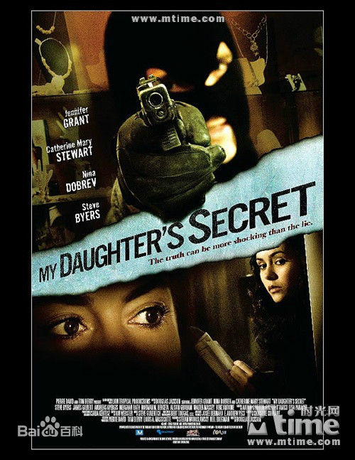 高清妮娜·杜波夫(Nina Dobrev)图片