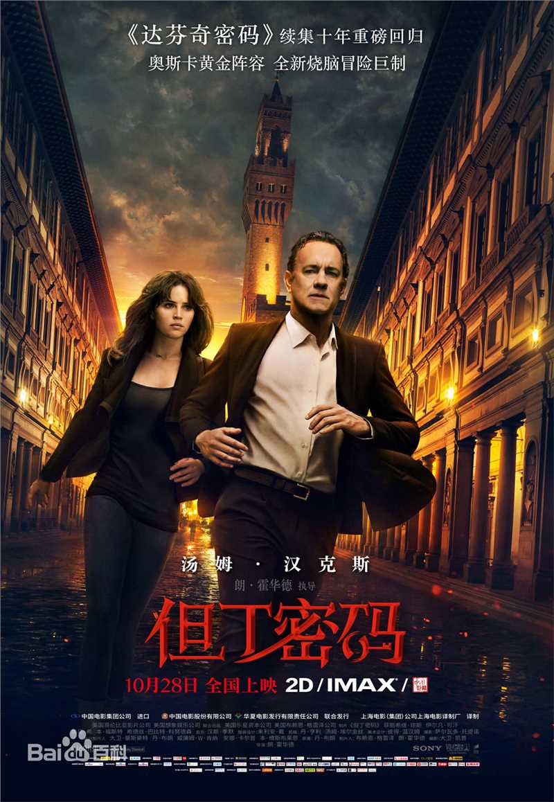 菲丽希缇·琼斯(Felicity Jones)前后照片