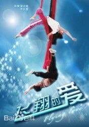 刘永(Anthony Lau)前后照片