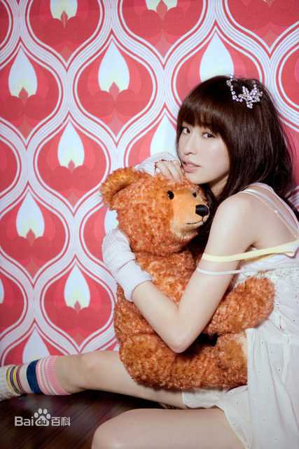 最优质王心凌(Cyndi Wang)在《Magic Cyndi》中的相册