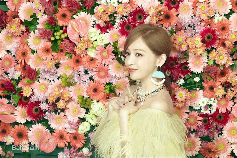 最全王心凌(Cyndi Wang)在《敢要敢不要》中的相册