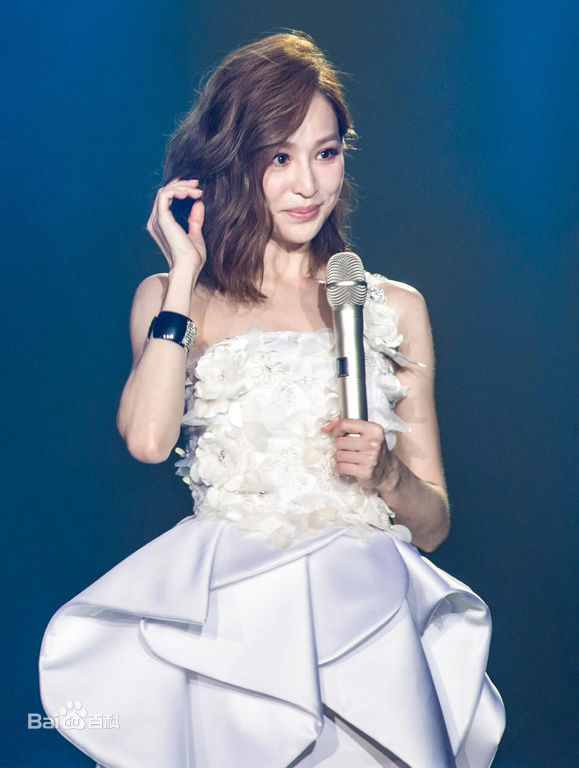 王心凌(Cyndi Wang)活动图册