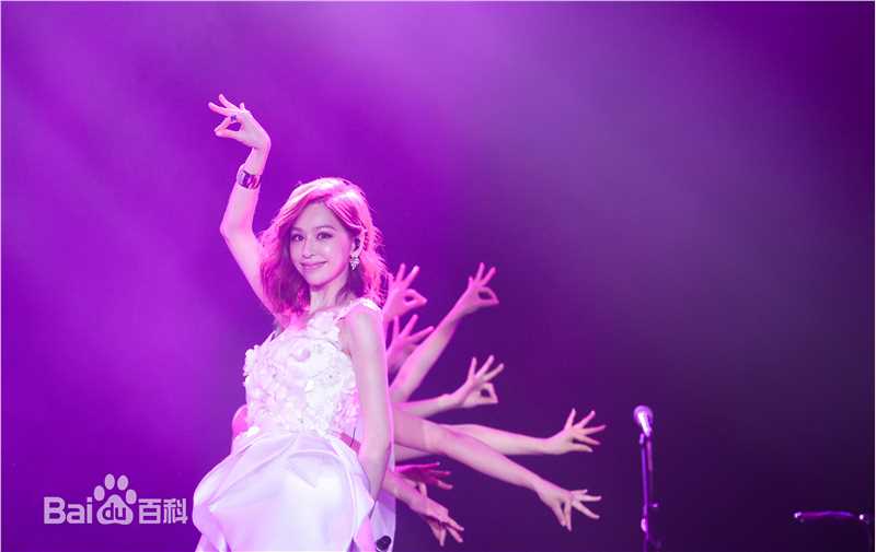 王心凌(Cyndi Wang)活动图册