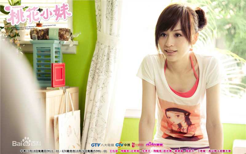 王心凌(Cyndi Wang)影视壁纸壁纸