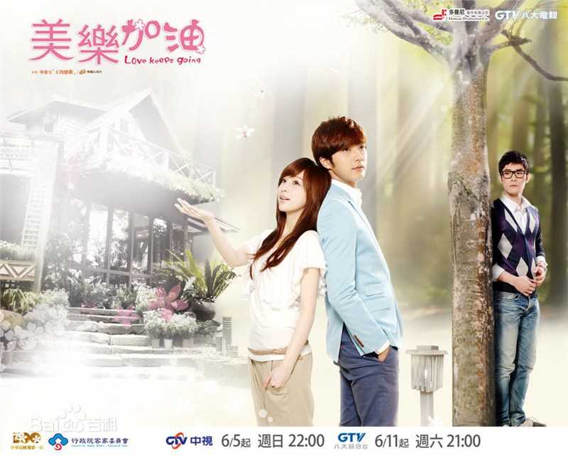 王心凌(Cyndi Wang)影视壁纸壁纸