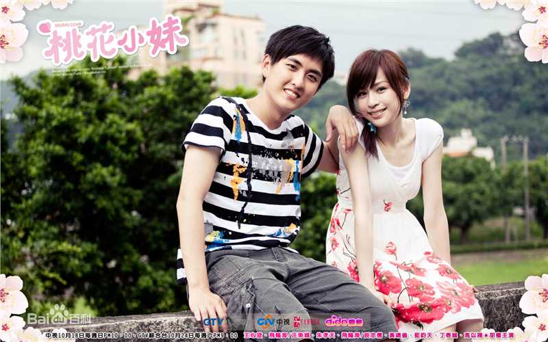 王心凌(Cyndi Wang)影视壁纸壁纸