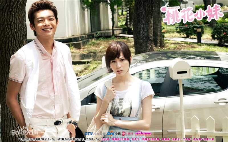 王心凌(Cyndi Wang)影视壁纸壁纸