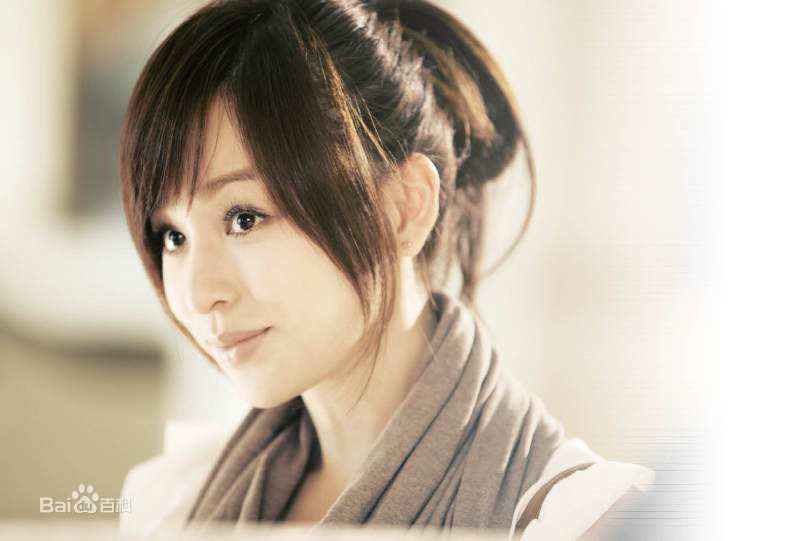 王心凌(Cyndi Wang)影视壁纸壁纸